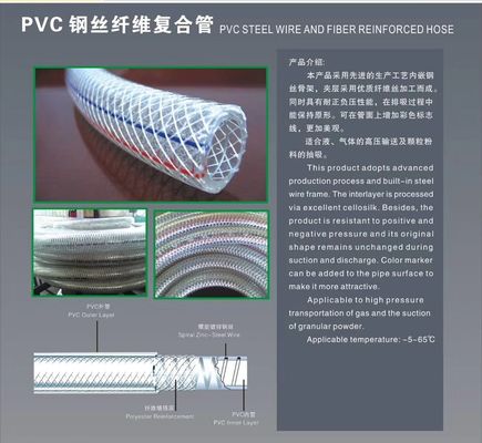 Tubos de PVC de uma única camada de comprimento e resistentes aos raios UV fornecedor