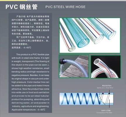Tubos de PVC de uma única camada de comprimento e resistentes aos raios UV fornecedor